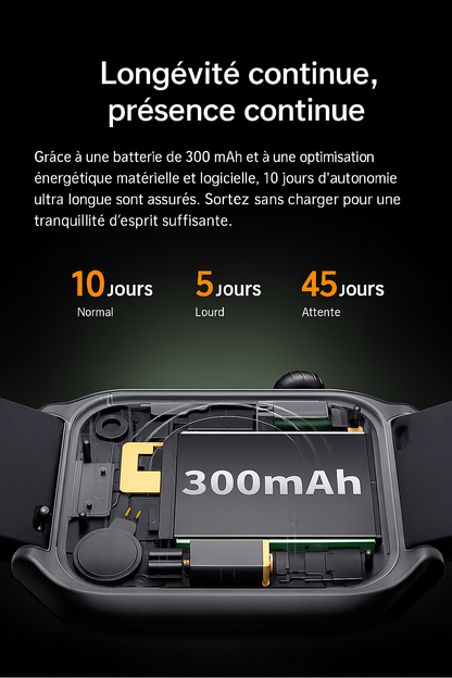GTS7 Pro™ – La Montre Qui Veille sur Vous Jour & Nuit